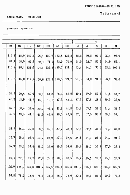 Страница 176 ГОСТ 26456.0-89