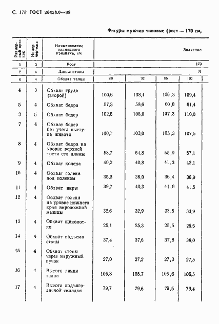 Страница 179 ГОСТ 26456.0-89