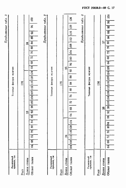 Страница 18 ГОСТ 26456.0-89