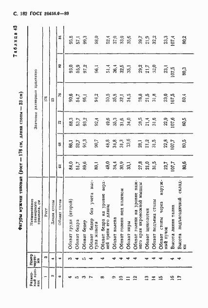 Страница 183 ГОСТ 26456.0-89