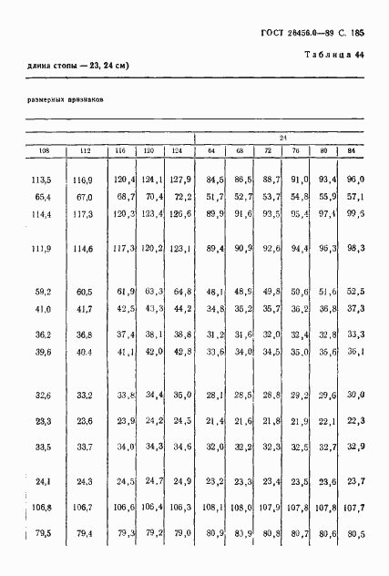 Страница 186 ГОСТ 26456.0-89