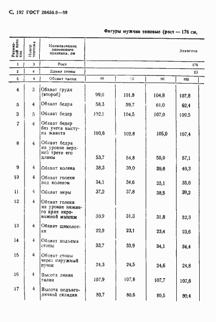 Страница 193 ГОСТ 26456.0-89