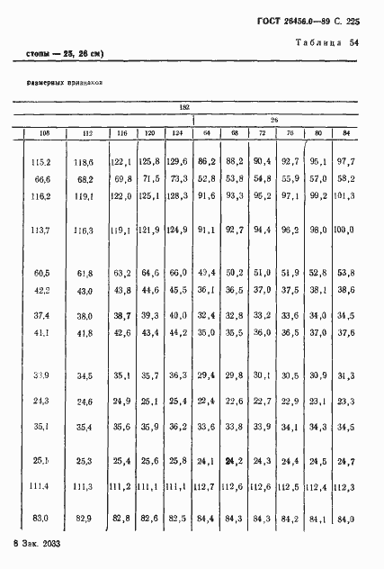 Страница 226 ГОСТ 26456.0-89