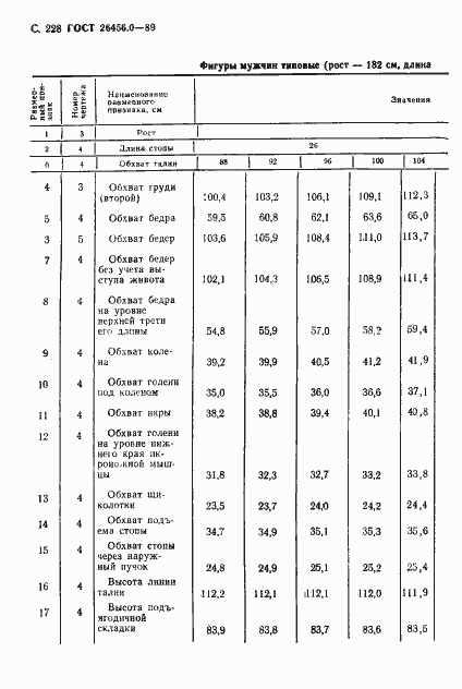 Страница 229 ГОСТ 26456.0-89