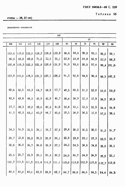 Страница 230 ГОСТ 26456.0-89