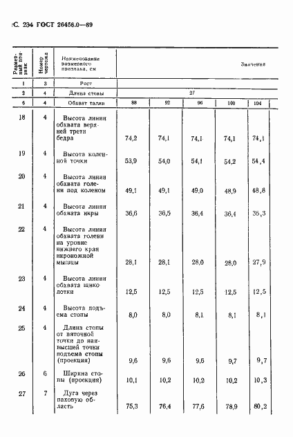 Страница 235 ГОСТ 26456.0-89