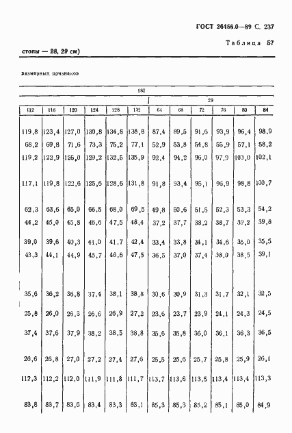 Страница 238 ГОСТ 26456.0-89