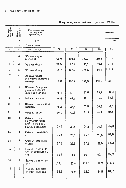 Страница 245 ГОСТ 26456.0-89