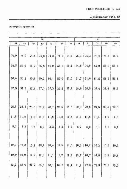 Страница 248 ГОСТ 26456.0-89