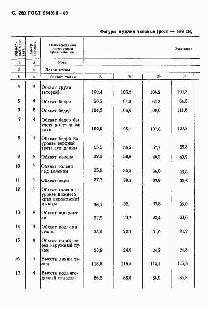 Страница 261 ГОСТ 26456.0-89