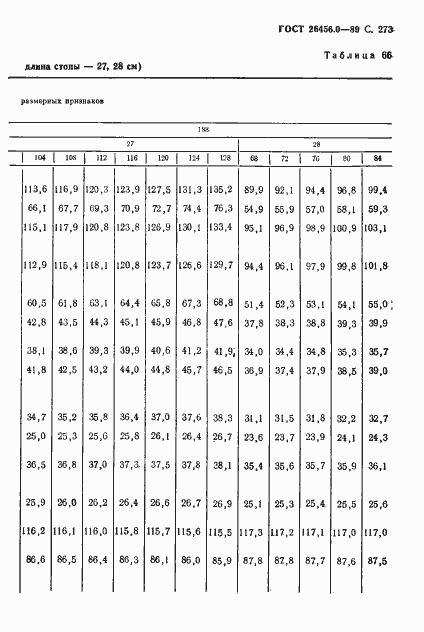 Страница 274 ГОСТ 26456.0-89