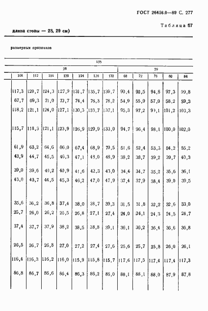 Страница 278 ГОСТ 26456.0-89