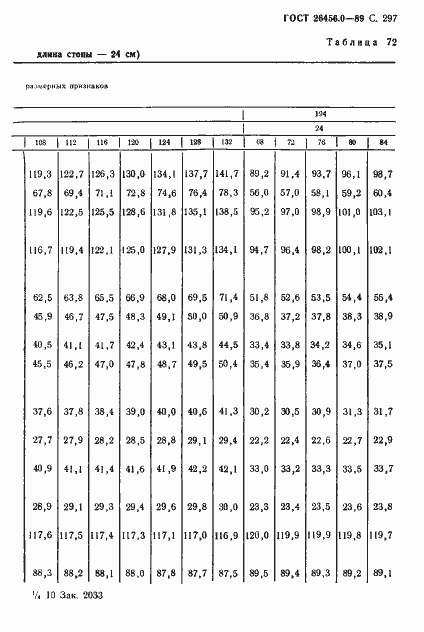 Страница 298 ГОСТ 26456.0-89