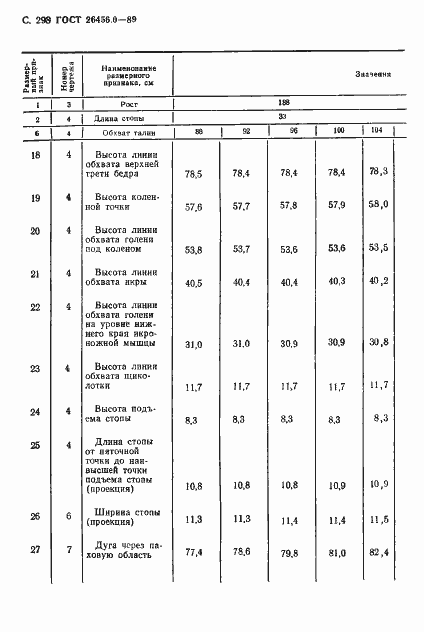 Страница 299 ГОСТ 26456.0-89