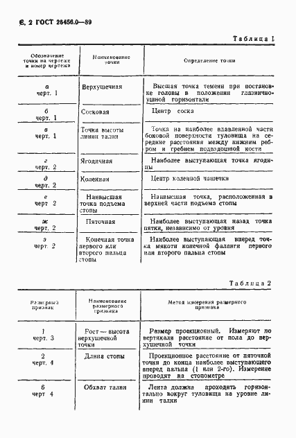 Страница 3 ГОСТ 26456.0-89