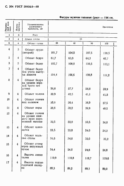 Страница 305 ГОСТ 26456.0-89
