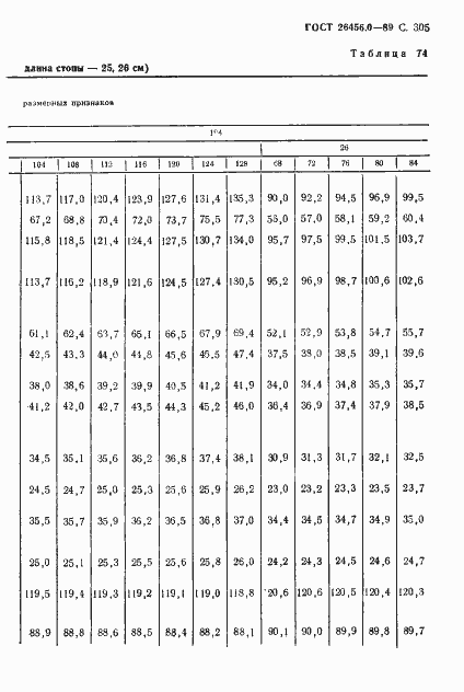 Страница 306 ГОСТ 26456.0-89