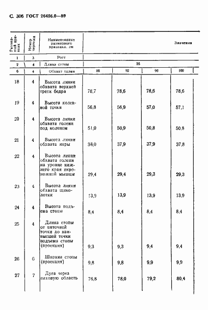 Страница 307 ГОСТ 26456.0-89