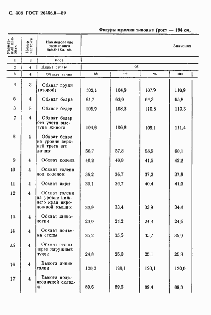 Страница 309 ГОСТ 26456.0-89