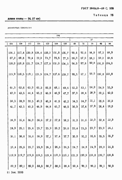 Страница 310 ГОСТ 26456.0-89