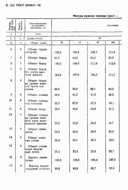 Страница 313 ГОСТ 26456.0-89