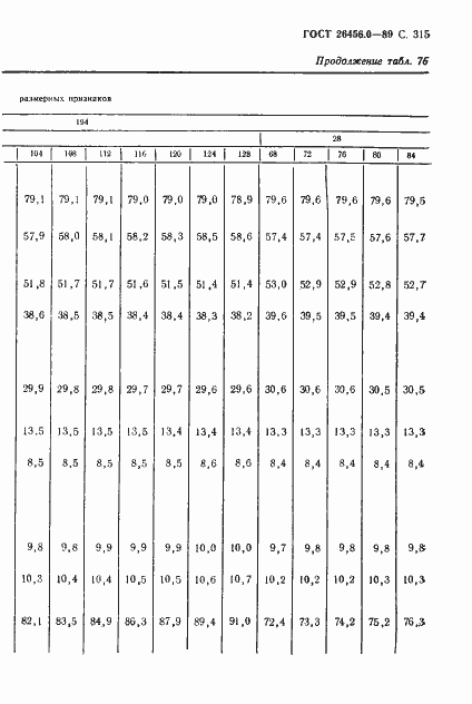 Страница 316 ГОСТ 26456.0-89