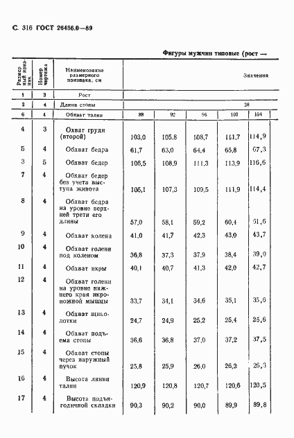 Страница 317 ГОСТ 26456.0-89