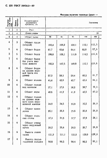 Страница 321 ГОСТ 26456.0-89
