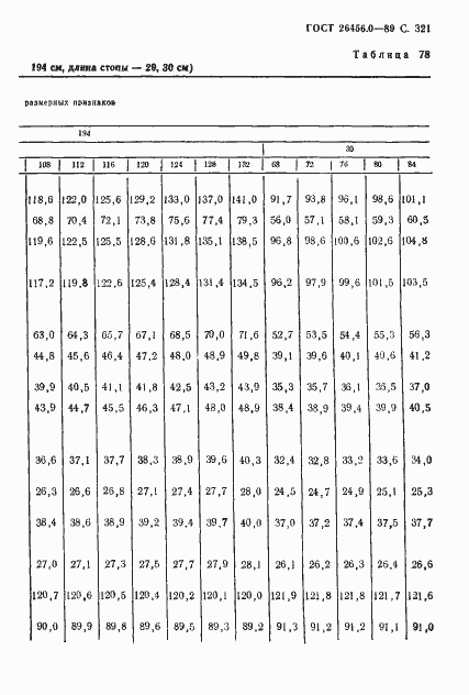 Страница 322 ГОСТ 26456.0-89