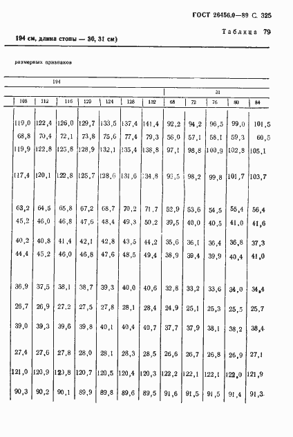 Страница 326 ГОСТ 26456.0-89