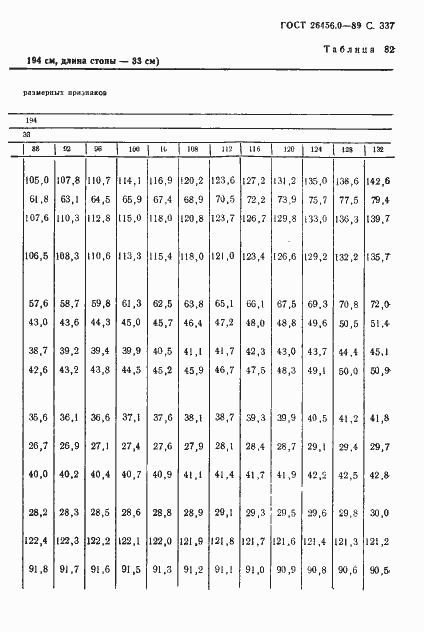 Страница 338 ГОСТ 26456.0-89