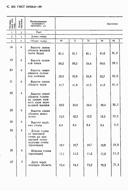 Страница 339 ГОСТ 26456.0-89