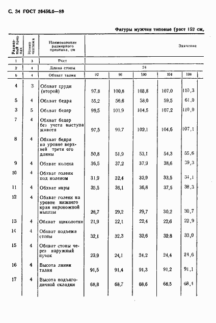 Страница 35 ГОСТ 26456.0-89