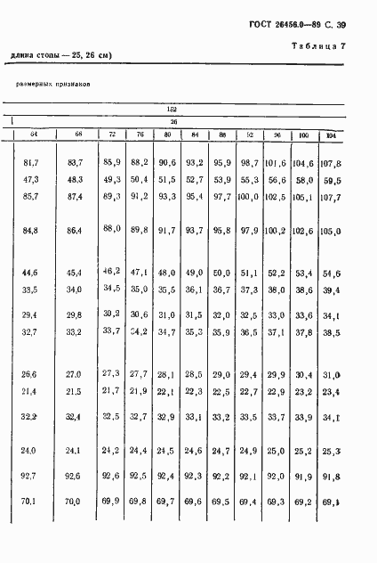 Страница 40 ГОСТ 26456.0-89