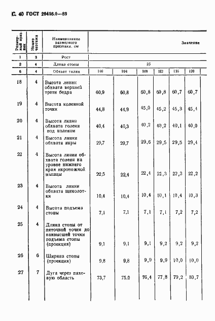 Страница 41 ГОСТ 26456.0-89