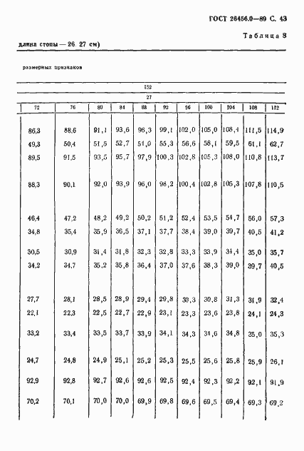 Страница 44 ГОСТ 26456.0-89