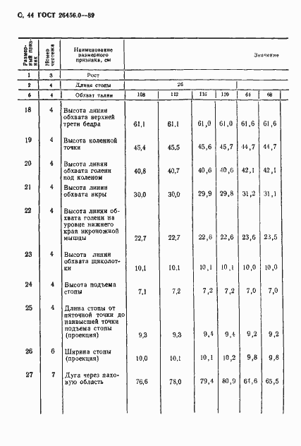 Страница 45 ГОСТ 26456.0-89