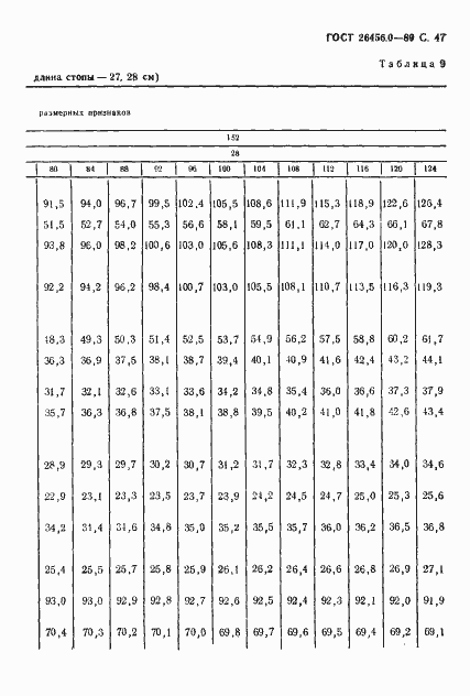 Страница 48 ГОСТ 26456.0-89
