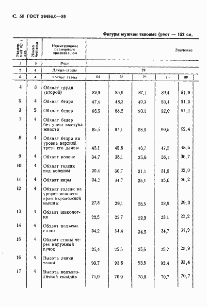 Страница 51 ГОСТ 26456.0-89