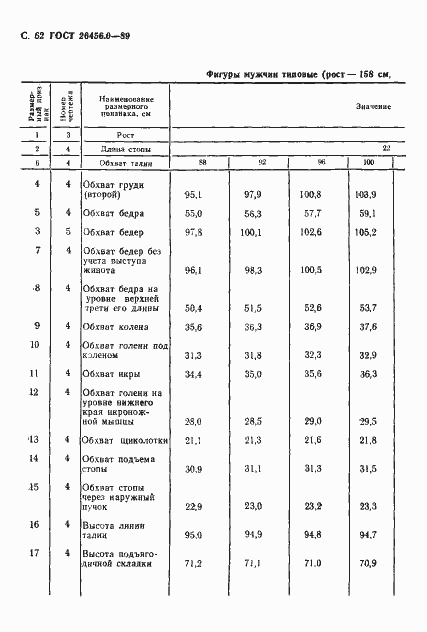 Страница 63 ГОСТ 26456.0-89