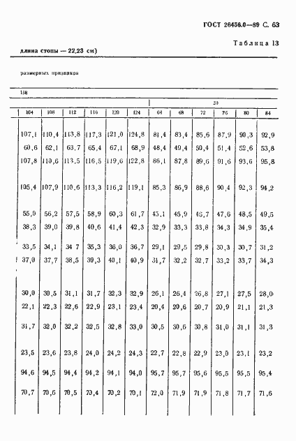 Страница 64 ГОСТ 26456.0-89