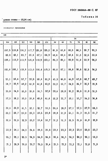 Страница 68 ГОСТ 26456.0-89