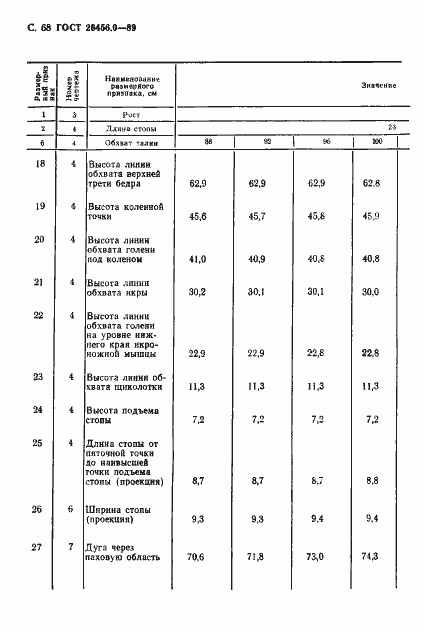 Страница 69 ГОСТ 26456.0-89