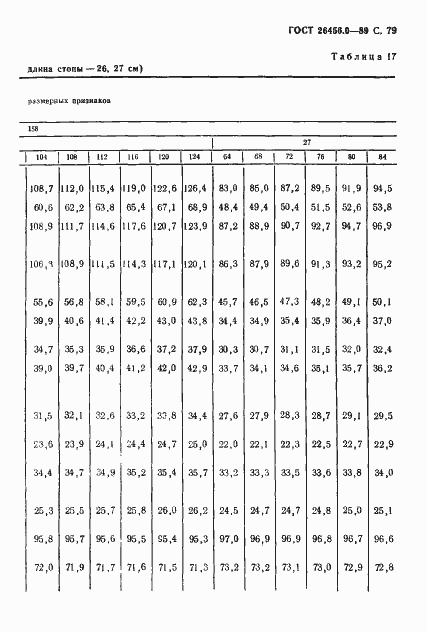 Страница 80 ГОСТ 26456.0-89