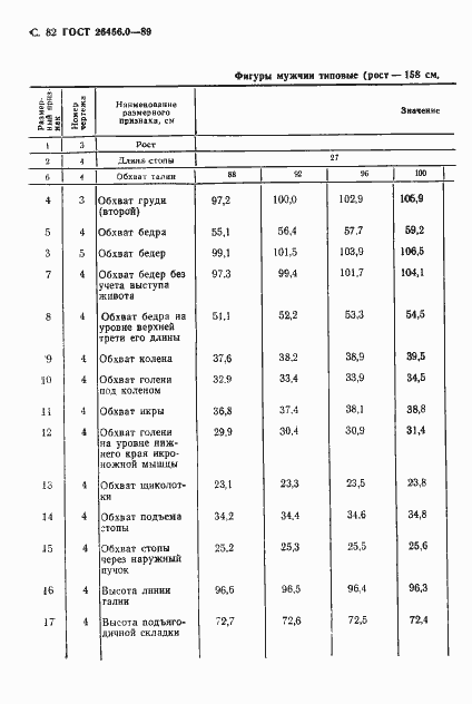 Страница 83 ГОСТ 26456.0-89