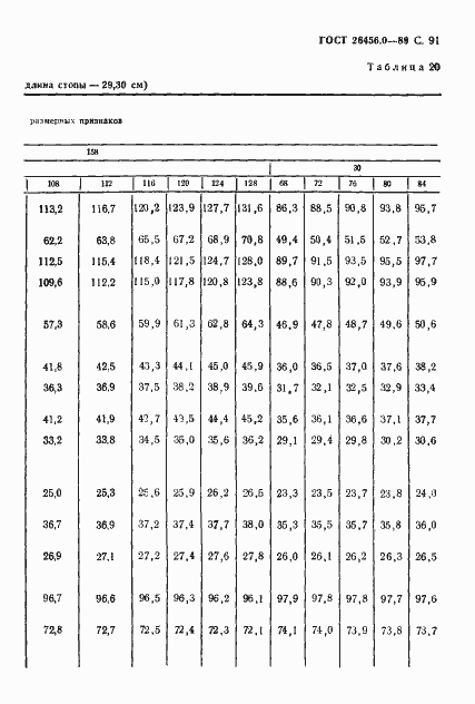 Страница 92 ГОСТ 26456.0-89
