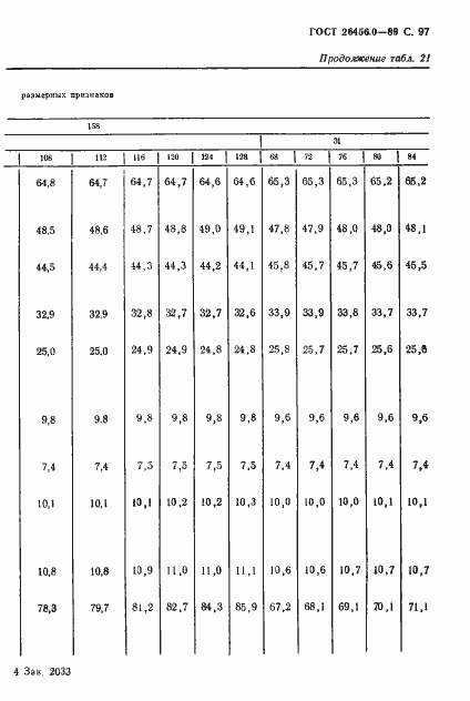 Страница 98 ГОСТ 26456.0-89