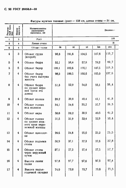 Страница 99 ГОСТ 26456.0-89