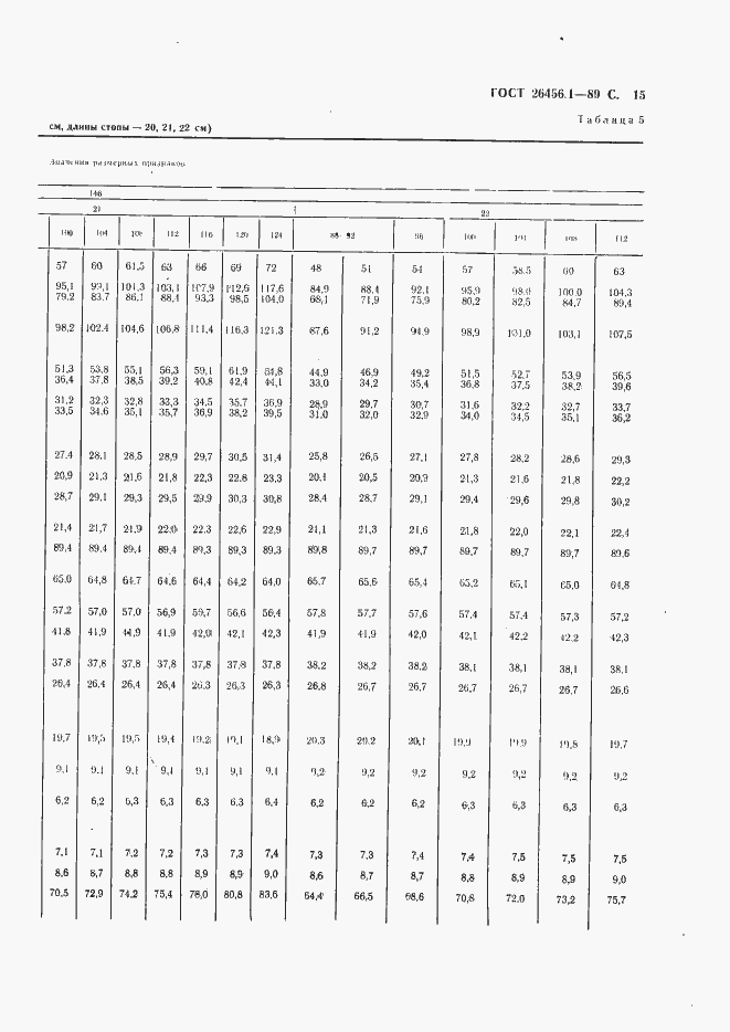 Страница 16 ГОСТ 26456.1-89