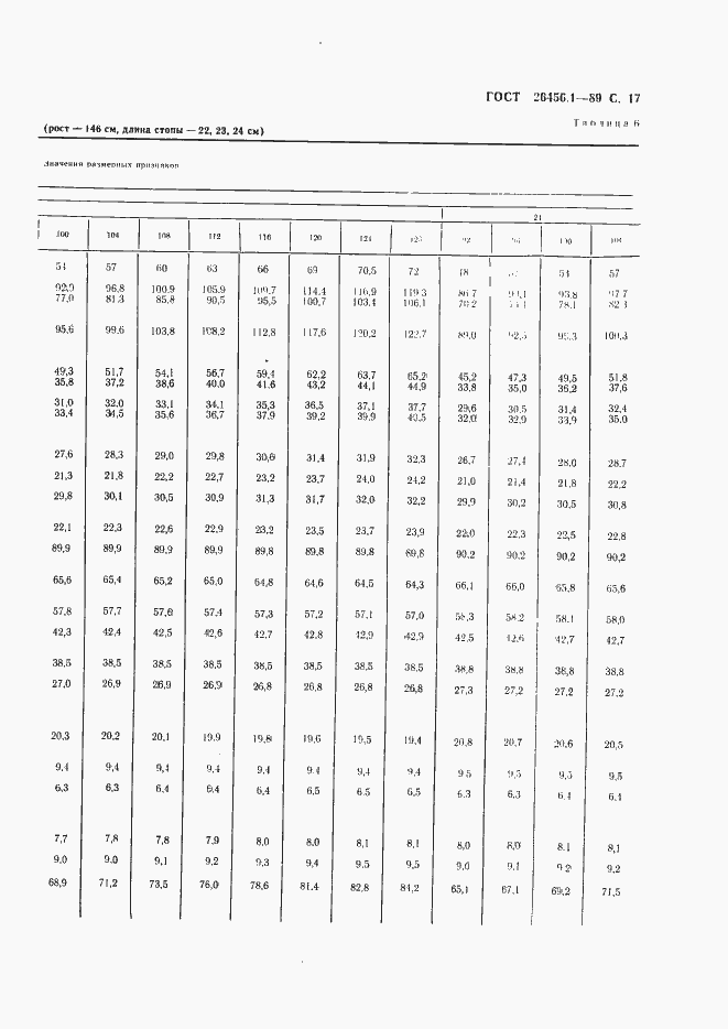 Страница 18 ГОСТ 26456.1-89